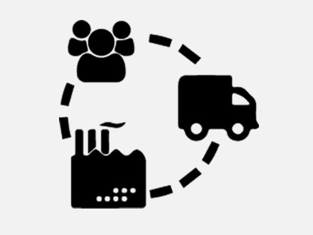 Customer Portal in Retail ViVA